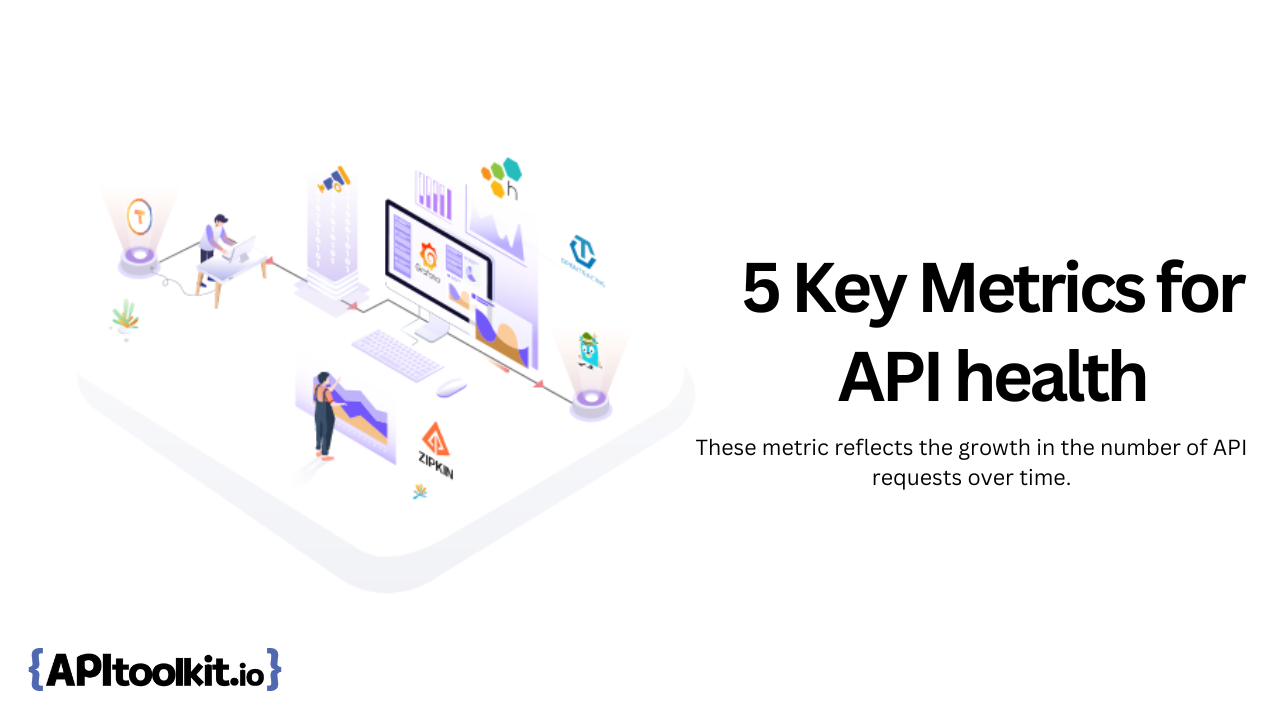5 Key Metrics for API health